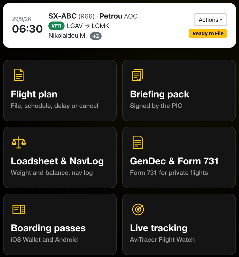 BRIEF actions for one flight: flight plan, briefing pack, loadsheet and NavLog, GenDec and Form 731, boarding passes and live tracking