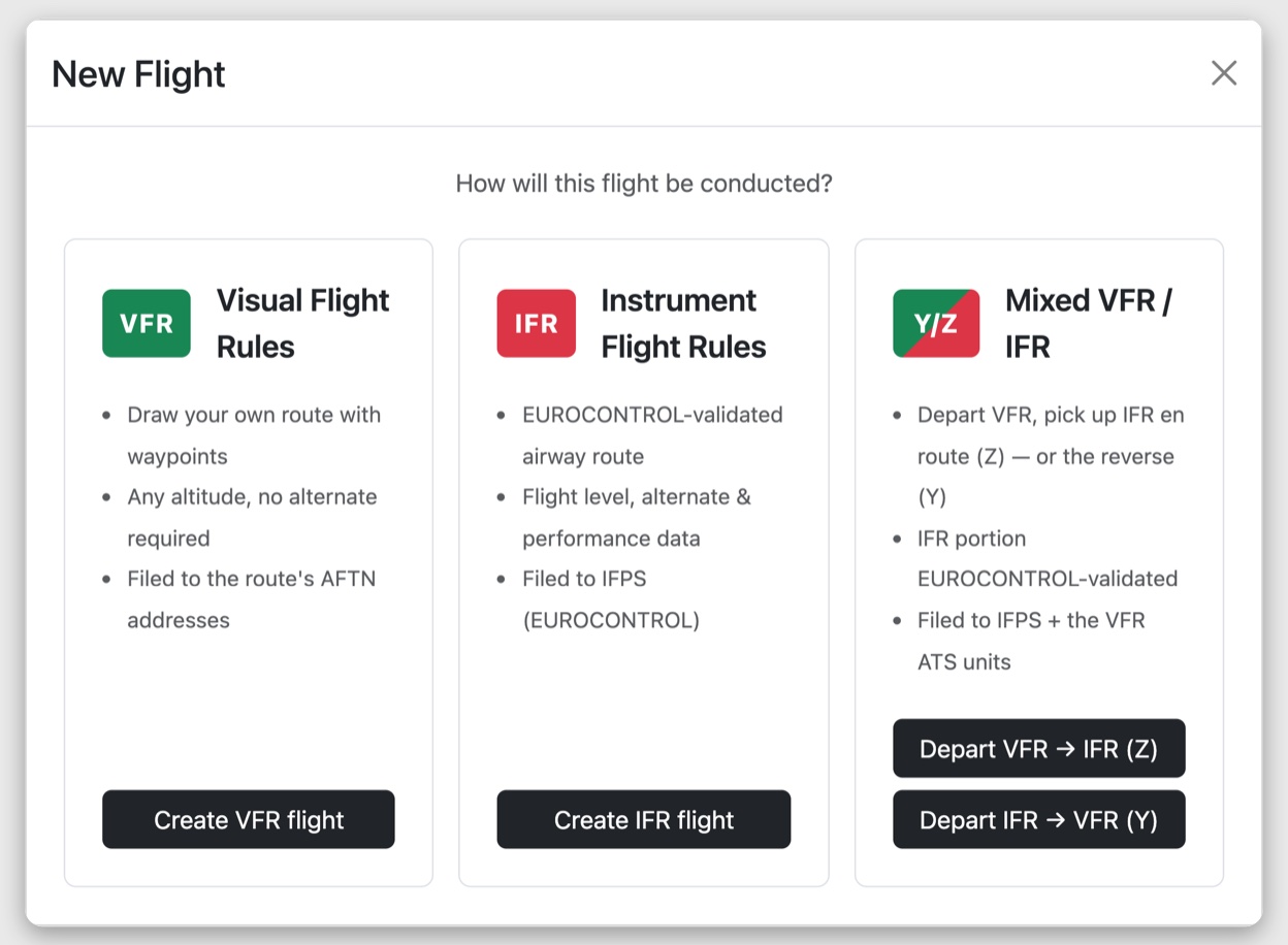 The New Flight dialog in BRIEF: choose VFR, IFR or mixed Y/Z