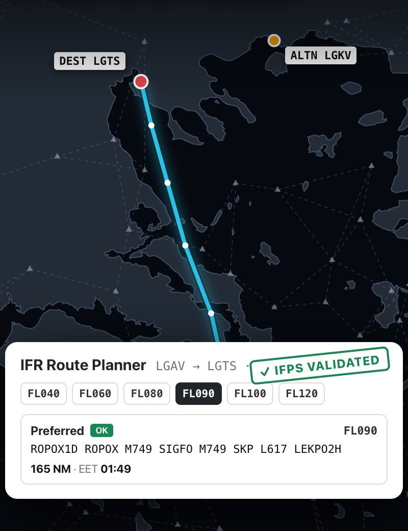 The BRIEF IFR route planner showing a EUROCONTROL route on the chart, flight level options and an IFPS validated badge